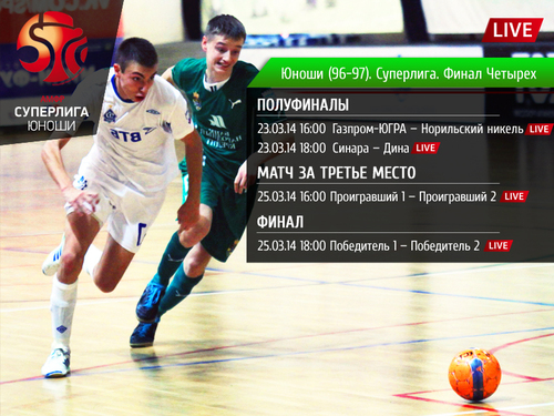 Видеотрансляции Финала Четырех Видеотрансляции Финала Четырех