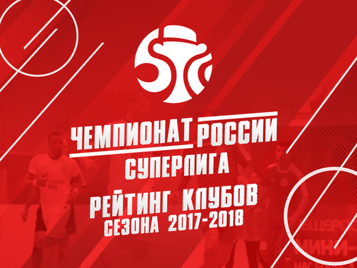 Синара на втором месте в рейтинге клубов Синара на втором месте в рейтинге клубов