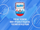 Свердловская область возглавила рейтинг развития мини-футбола в регионах России