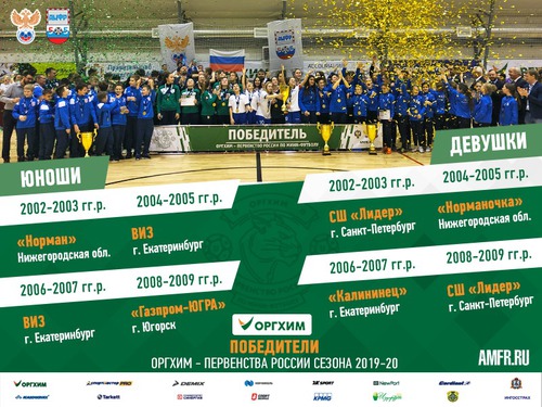 Всероссийский финал Оргхим-Первенства России. Наши победители! Всероссийский финал Оргхим-Первенства России. Наши победители!