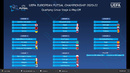 Сборная России узнала соперников в квалификации ЕВРО-2022
