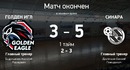 Лучшие моменты первого матча Голден Игл – Синара
