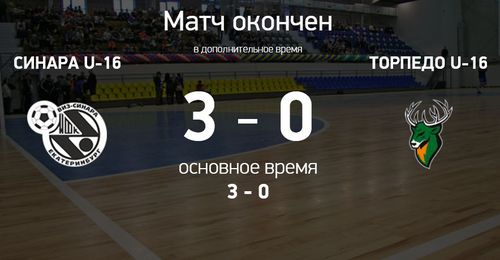 Младшие юноши выходят в финал Суперлиги U-16 Младшие юноши выходят в финал Суперлиги U-16