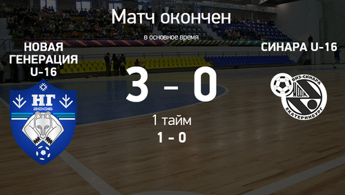 Младшие юноши «Синары» - серебряные призеры Суперлиги U-16 Младшие юноши «Синары» - серебряные призеры Суперлиги U-16