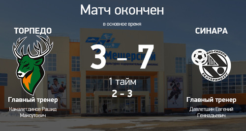 Торпедо – Синара. Итоги второго матча Торпедо – Синара. Итоги второго матча