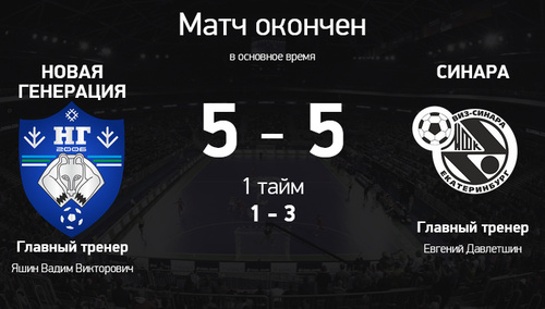 Новая генерация – Синара. Итоги первого матча Новая генерация – Синара. Итоги первого матча