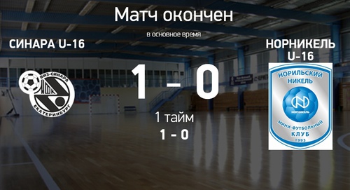 Итоги матча Синара U-16 – Норильский никель U-16 Итоги матча Синара U-16 – Норильский никель U-16