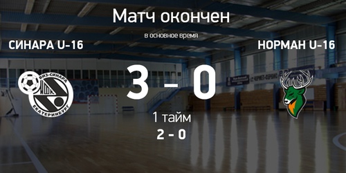 Итоги матча Синара U-16 – Норман U-16 Итоги матча Синара U-16 – Норман U-16