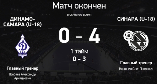 Итоги матча Динамо Самара U-18 – Синара U-18 Итоги матча Динамо Самара U-18 – Синара U-18