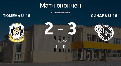 Итоги матча Тюмень U-16 – Синара U-16 Итоги матча Тюмень U-16 – Синара U-16