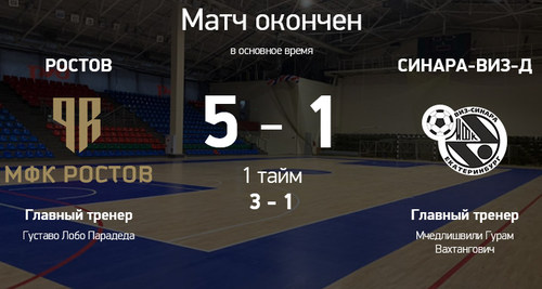 Ростов – Синара-ВИЗ-Д. Итоги первого матча