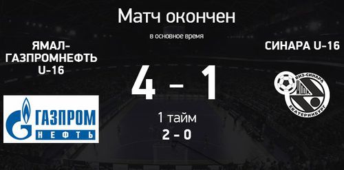 Ямал-Газпромнефть U-16 - Синара U-16. Итоги матча Ямал-Газпромнефть U-16 - Синара U-16. Итоги матча