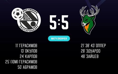 Синара – Торпедо. Итоги первого матча Синара – Торпедо. Итоги первого матча