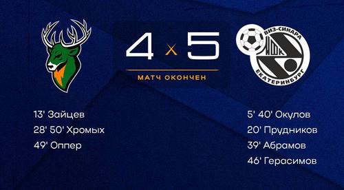 Торпедо – Синара. Итоги первого матча