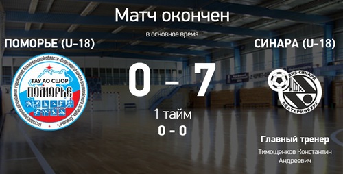 Итоги матча Поморье U-18 – Синара U-18 Итоги матча Поморье U-18 – Синара U-18