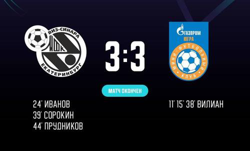 Синара – Газпром-Югра. Итоги второго матча Синара – Газпром-Югра. Итоги второго матча