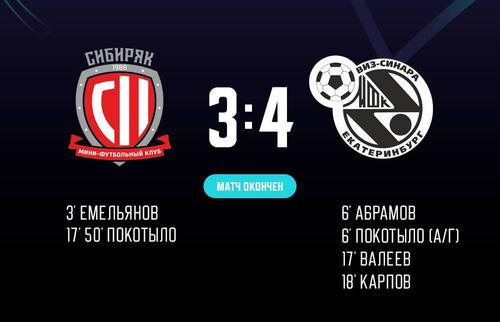 Сибиряк – Синара. Итоги первого матча Сибиряк – Синара. Итоги первого матча