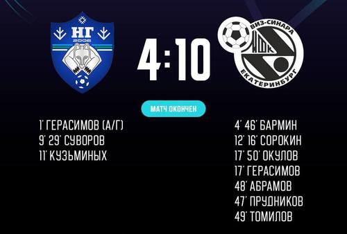 Новая генерация – Синара. Итоги первого матча Новая генерация – Синара. Итоги первого матча