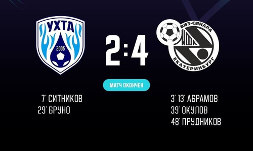 Ухта – Синара. Итоги первого матча Ухта – Синара. Итоги первого матча
