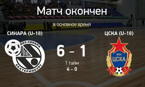 Итоги матча Синара U-18 – ЦСКА U-18 Итоги матча Синара U-18 – ЦСКА U-18