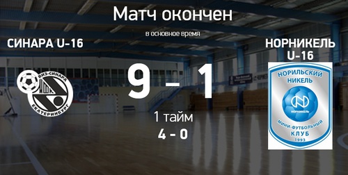 Итоги матча Синара U-16 – Норильский никель U-16 Итоги матча Синара U-16 – Норильский никель U-16