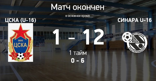 Итоги матча ЦСКА U-16 – Синара U-16 Итоги матча ЦСКА U-16 – Синара U-16