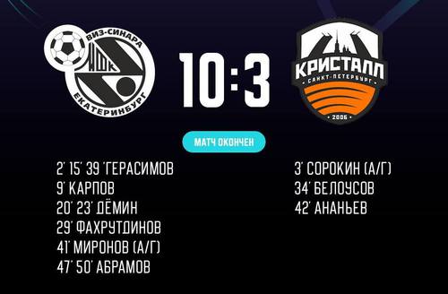Синара – Кристалл. Итоги первого матча Синара – Кристалл. Итоги первого матча
