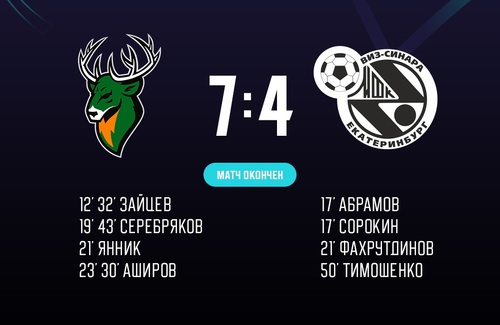 Торпедо – Синара. Итоги первого матча Торпедо – Синара. Итоги первого матча