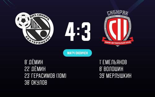 Синара – Сибиряк. Итоги первого матча Синара – Сибиряк. Итоги первого матча