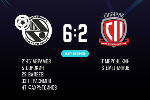 Синара – Сибиряк. Итоги второго матча Синара – Сибиряк. Итоги второго матча