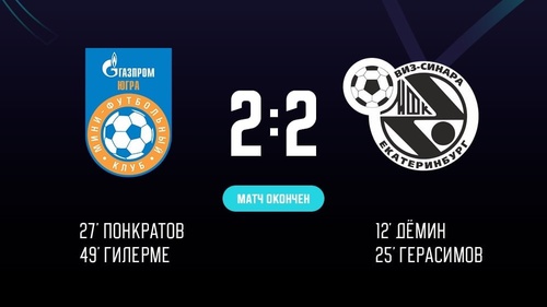 Газпром-Югра – Синара. Итоги первого матча Газпром-Югра – Синара. Итоги первого матча