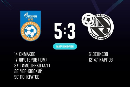 Газпром-Югра – Синара. Итоги второго матча Газпром-Югра – Синара. Итоги второго матча