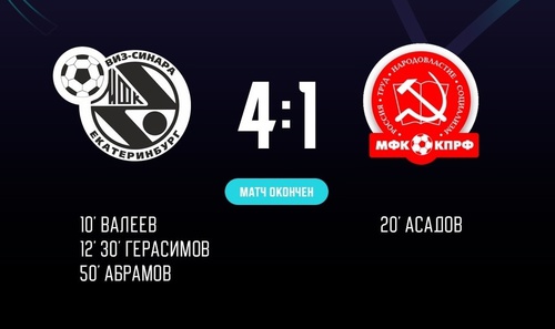 Синара – КПРФ. Итоги второго матча Синара – КПРФ. Итоги второго матча