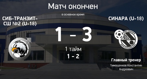 Итоги матча Сиб-Транзит U-18 - Синара U-18 Итоги матча Сиб-Транзит U-18 - Синара U-18