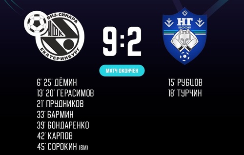 Синара – Новая генерация. Итоги второго матча Синара – Новая генерация. Итоги второго матча