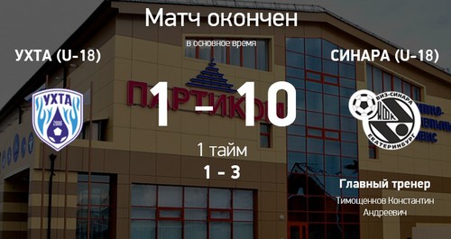 Итоги матча Ухта U-18 - Синара U-18 Итоги матча Ухта U-18 - Синара U-18