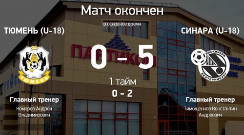 Итоги матча Тюмень U-18 - Синара U-18 Итоги матча Тюмень U-18 - Синара U-18