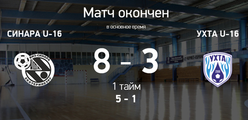 Итоги матча Синара U-16 – Ухта U-16 Итоги матча Синара U-16 – Ухта U-16