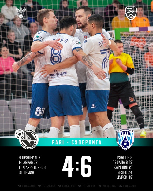 Синара – Ухта. Итоги второго матча Синара – Ухта. Итоги второго матча