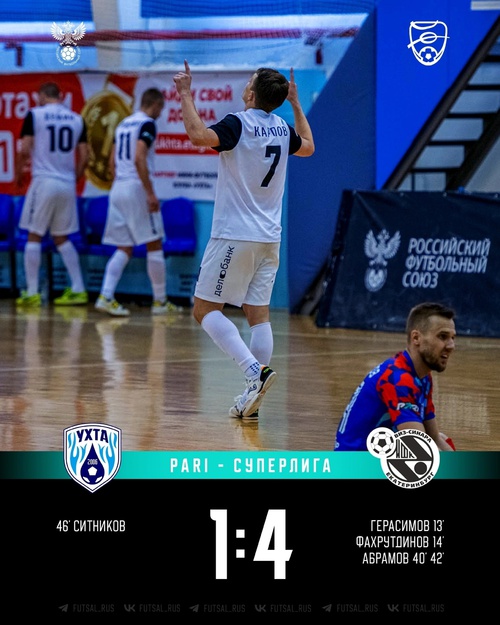 Ухта – Синара. Итоги четвертого матча Ухта – Синара. Итоги четвертого матча