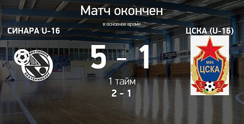 Итоги матча Синара U-16 – ЦСКА U-16 Итоги матча Синара U-16 – ЦСКА U-16