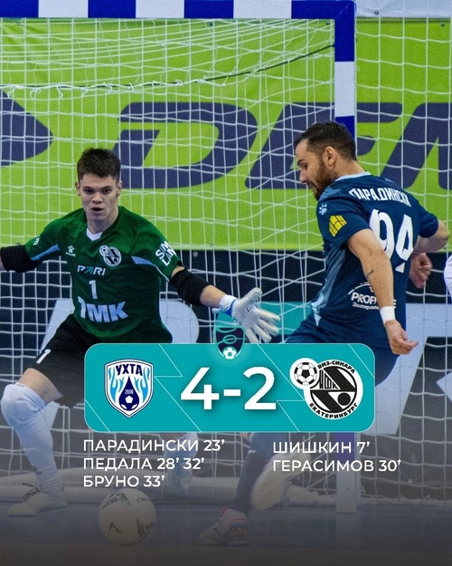 Ухта – Синара. Итоги первого матча Ухта – Синара. Итоги первого матча