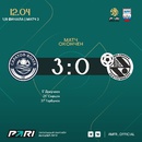 ЛИВС – Синара-ВИЗ-Д. Итоги третьего матча