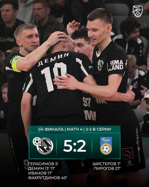 Синара – Газпром-Югра. Итоги четвертого матча Синара – Газпром-Югра. Итоги четвертого матча