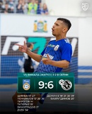 Газпром-Югра – Синара. Итоги пятого матча