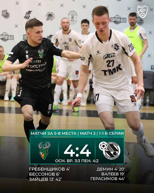 Торпедо – Синара. Итоги второго матча Торпедо – Синара. Итоги второго матча