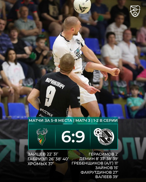 Торпедо – Синара. Итоги третьего матча Торпедо – Синара. Итоги третьего матча