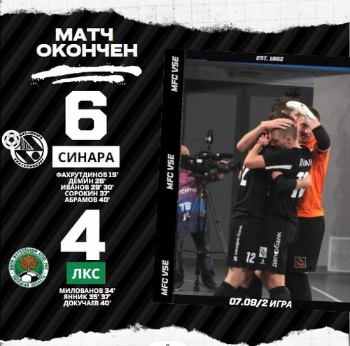 Синара – ЛКС. Итоги второго матча Синара – ЛКС. Итоги второго матча