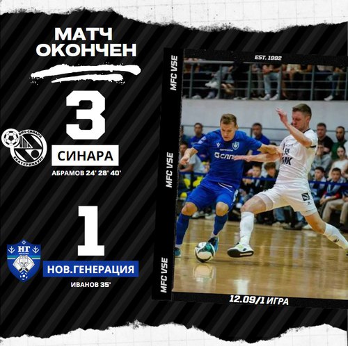 Новая генерация – Синара. Итоги первого матча Новая генерация – Синара. Итоги первого матча