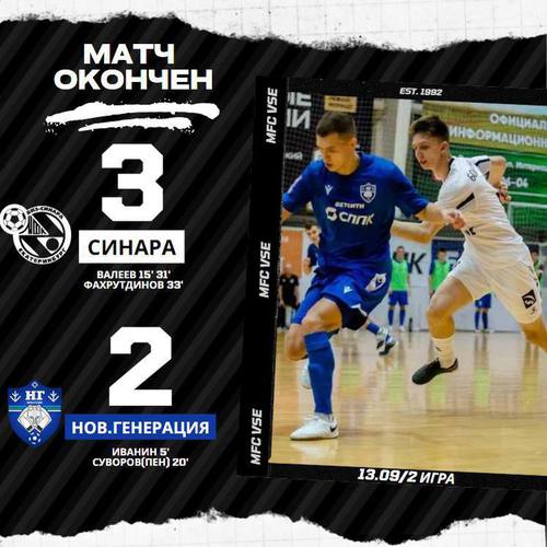 Новая генерация – Синара. Итоги второго матча Новая генерация – Синара. Итоги второго матча